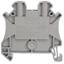 Din Rail, Channel